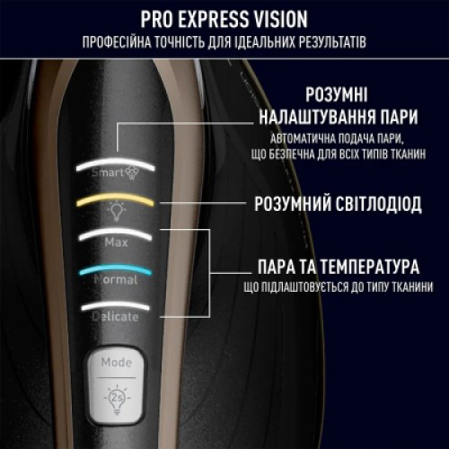 Паровая станция Tefal GV9823E1