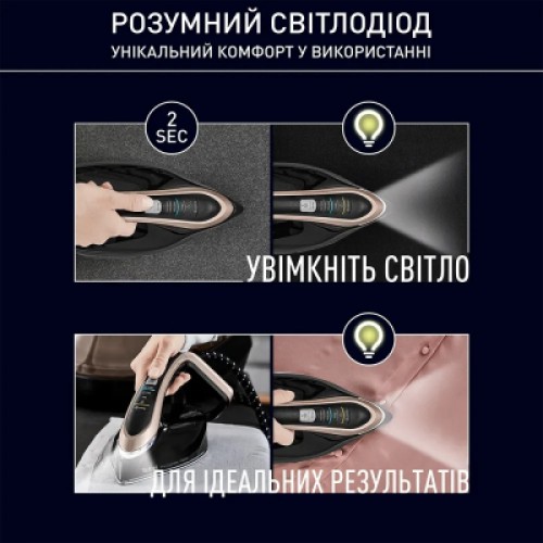 Паровая станция Tefal GV9823E1