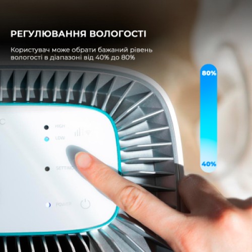 Осушитель воздуха Cecotec BigDry 4000 Expert Connected (CCTC-05652)