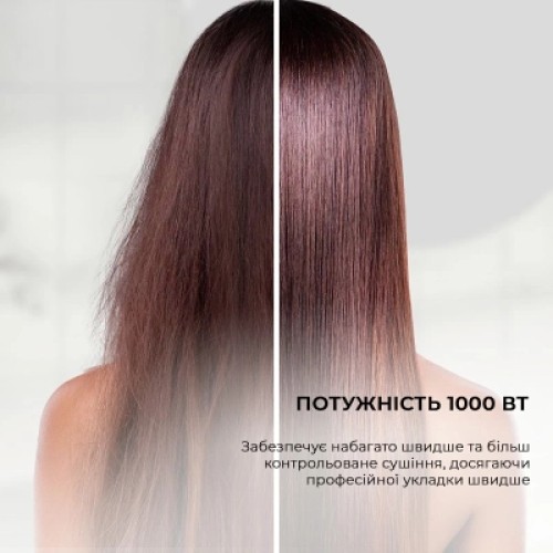 Фен-щетка Cecotec Bamba CeramicCare 5in1 Pro (CCTC-03446)