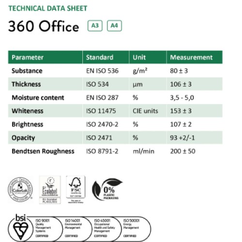 Бумага MM A4 360 Office