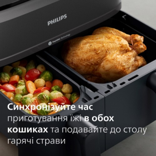 Мультипечь Philips Ovi Dual Series 3000 (NA350/03)