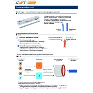 Лезо очищення Kyocera Mita ECOSYS P2235dn, DK1150, 200K, two-layer CET (CET281064)