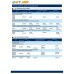 Чистящее лезвие Kyocera Mita ECOSYS P2235dn, DK1150, 200K, two-layer CET (CET281064)