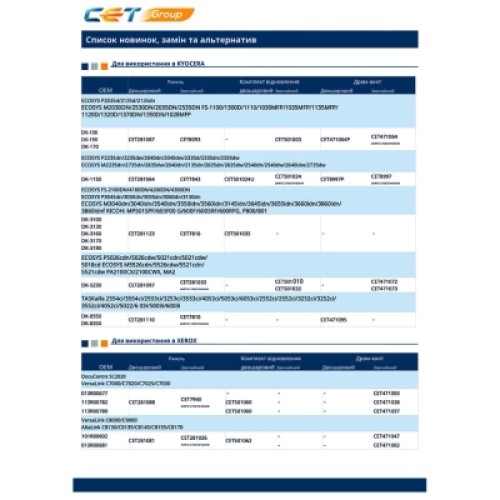 Чистящее лезвие Kyocera Mita ECOSYS P2235dn, DK1150, 200K, two-layer CET (CET281064)