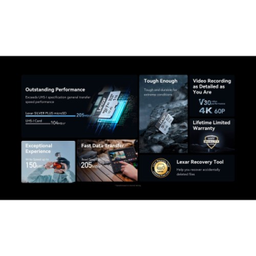 Карта памяти Lexar 64GB microSDXC class 10 UHS-I U3 V30 A2 Professional Silver (LMSSIPL064G-BNANG)