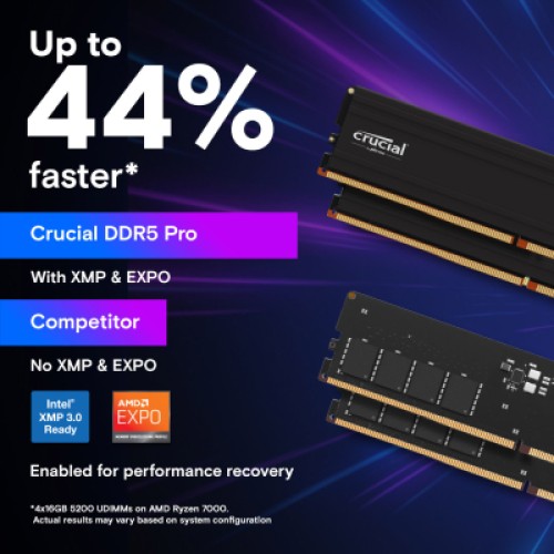 Модуль памяти для компьютера DDR5 16GB 5600 MHz Micron (CP16G56C46U5)