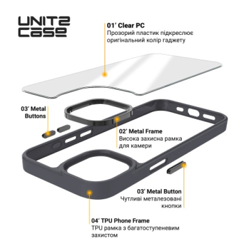 Чехол для мобильного телефона Armorstandart UNIT2 Apple iPhone 16e Black (ARM83852)