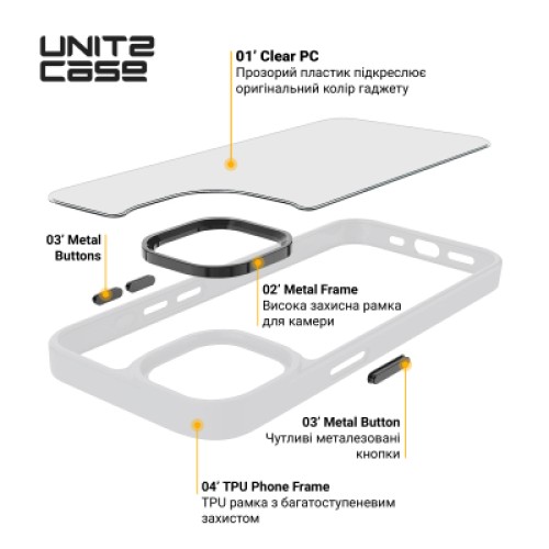 Чехол для мобильного телефона Armorstandart UNIT2 Samsung S25 Ultra Matte Clear (ARM81845)