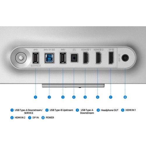 Монитор Samsung LS32FG812SIXCI