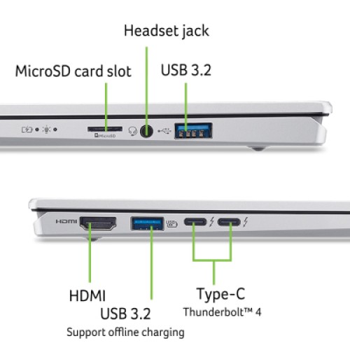 Ноутбук Acer Swift Go 14 SFG14-74 (NX.JCWEU.003)