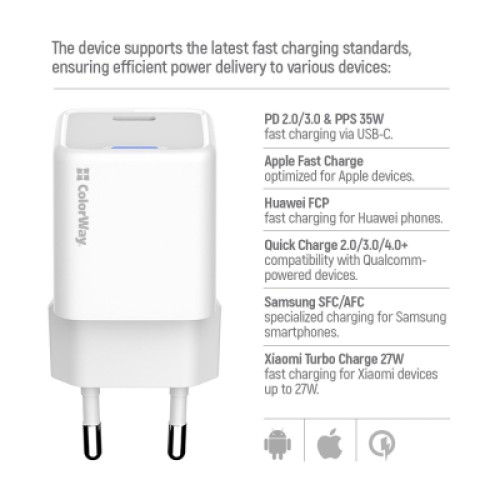 Зарядное устройство ColorWay GaN Mini 30W PD Port PPS USB (Type-C PD + USB QC4.0) cable Type-C (CW-CHS053PDC-WT)