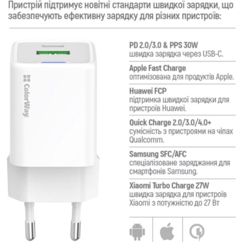 Зарядное устройство ColorWay GaN Mini 30W PD Port PPS USB (Type-C PD + USB QC4.0) white (CW-CHS053PD-WT)
