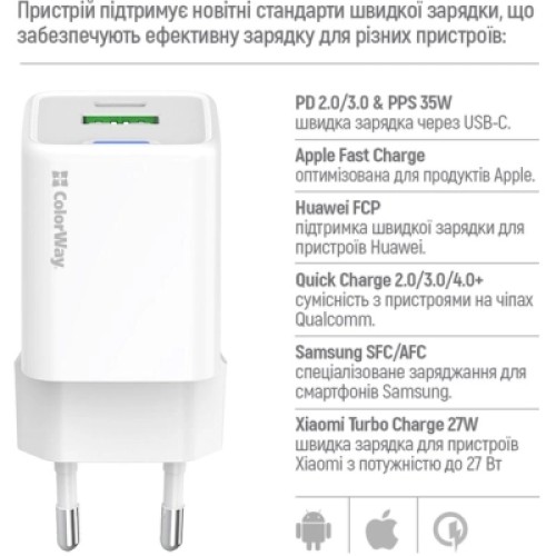 Зарядное устройство ColorWay GaN Mini 35W PD Port PPS USB (Type-C PD + USB QC4.0) white (CW-CHS055PD-WT)