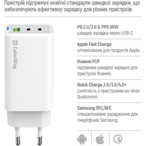 Зарядное устройство ColorWay GaN Mini 65W PD Port PPS USB (USB-2C1A) white (CW-CHS058PD-WT)