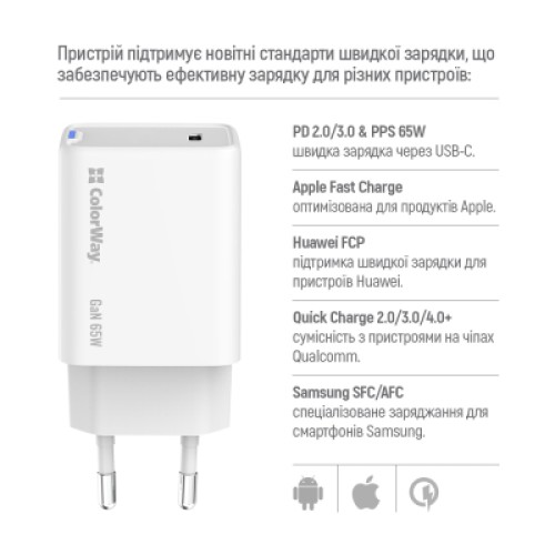 Зарядное устройство ColorWay GaN Mini 65W PD Port PPS USB-C white (CW-CHS049PD-WT)