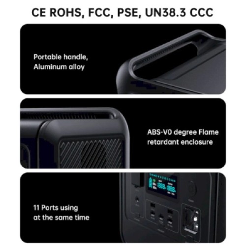 Зарядная станция Choetech BS060-EU-GY, 800W (BS060-EU-GY)