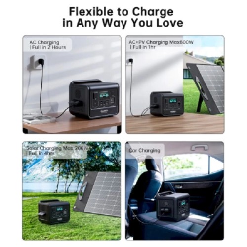 Зарядная станция Choetech BS060-EU-GY, 800W (BS060-EU-GY)