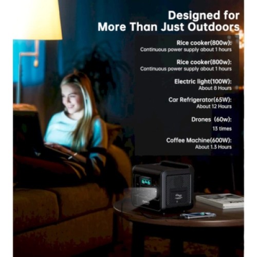Зарядная станция Choetech BS060-EU-GY, 800W (BS060-EU-GY)