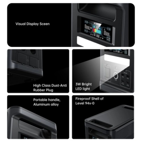 Зарядная станция Choetech BS065-EU-BK 1800W (BS065-EU-BK)