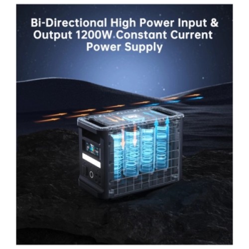 Зарядная станция Choetech BS065-EU-BK 1800W (BS065-EU-BK)