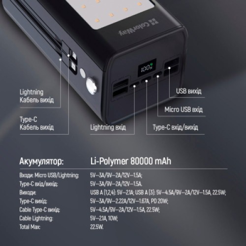 Батарея универсальная ColorWay 80 000 mAh LCD/Lamp (USB/QC3.0 + USB-C/PD/22.5W) Black (CW-PB800LPA8BK-PDD)