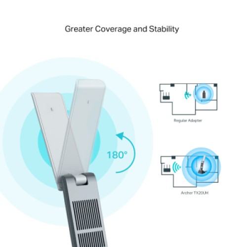 Сетевая карта Wi-Fi TP-Link ARCHER-TX20UH