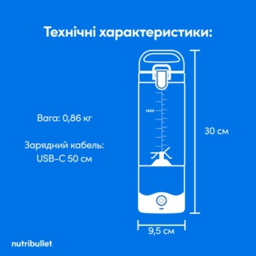 Блендер NUTRIBULLET NBP003W