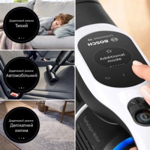 Пилосос Bosch BCS1041WAC