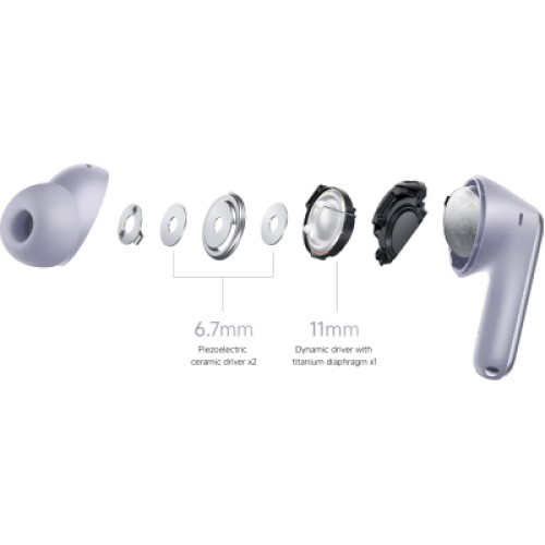 Наушники Xiaomi Redmi Buds 6 Pro (BHR9317GL) Lavender Purple (1125307)