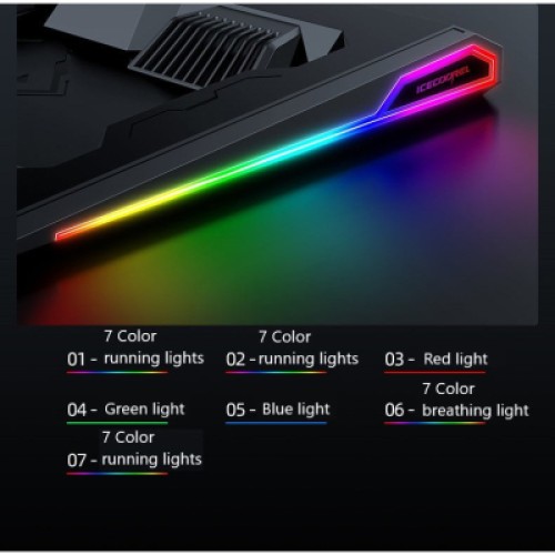 Подставка для ноутбука IceCoorel 10-15.6", 2*60mm 2800 RPM, USB2.0+LCD+speed control., 400x350x45mm (A3)