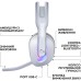 Наушники Logitech G522 Lightspeed Wireless Gaming Headset White (981-001550)