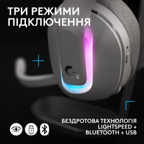 Наушники Logitech G522 Lightspeed Wireless Gaming Headset White (981-001550)