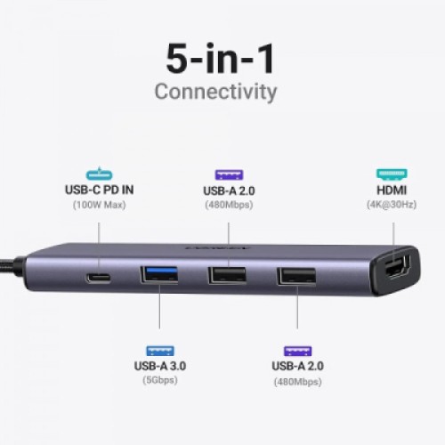 Порт-репликатор Ugreen CM478 USB Type-C HDMI, USB/3.0, Type-C for charging PD/100W (15495)