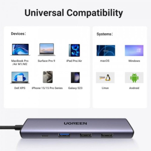 Порт-репликатор Ugreen CM478 USB Type-C HDMI, USB/3.0, Type-C for charging PD/100W (15495)