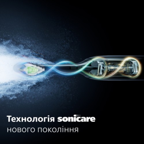 Электрическая зубная щетка Philips HX7106/01