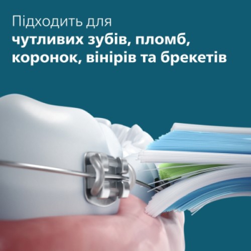 Электрическая зубная щетка Philips HX7106/01