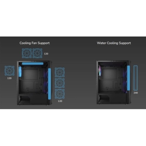 Корпус Cougar MX110 RGB