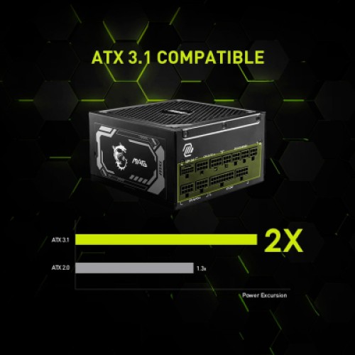 Блок питания MSI 1000W (MAG A1000GL PCIE5)