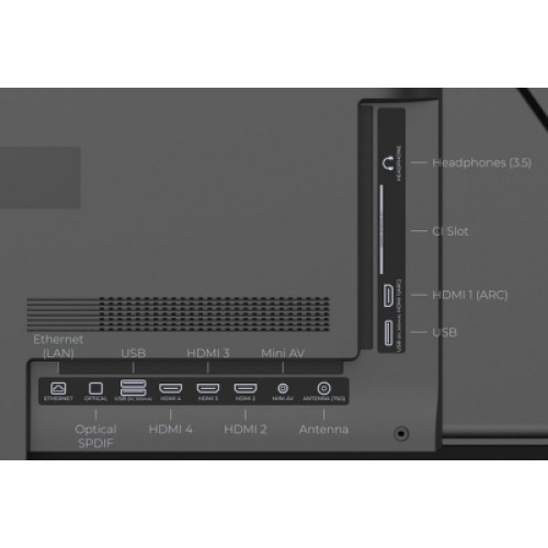 Телевизор Kivi 65U770QB