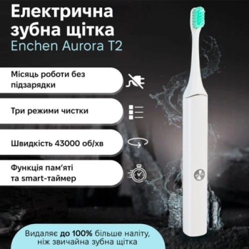Электрическая зубная щетка Xiaomi Aurora T2 White