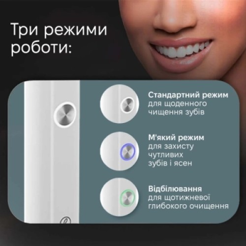 Электрическая зубная щетка Xiaomi Aurora T2 White