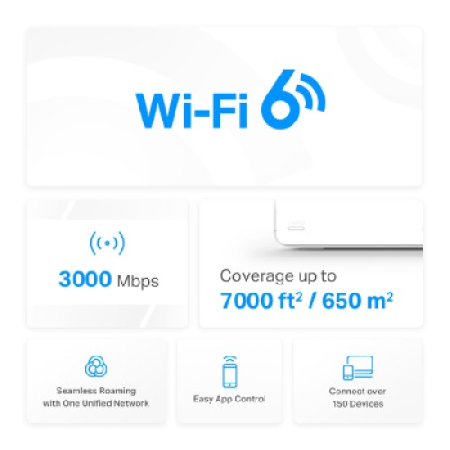 Точка доступа Wi-Fi Mercusys HALO-H80X-3-PACK
