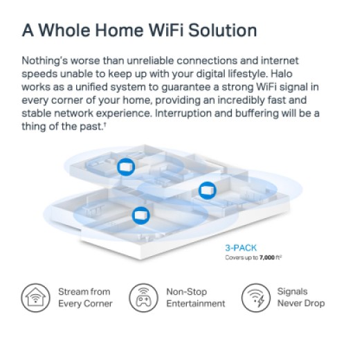 Точка доступа Wi-Fi Mercusys HALO-H80X-3-PACK