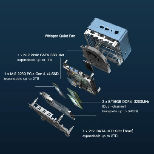 Компьютер GEEKOM Mini IT13 2025 Edition / i9-13900HK, 32, 2TB, W11Pro (GMIT13I913900HK-322-EU)