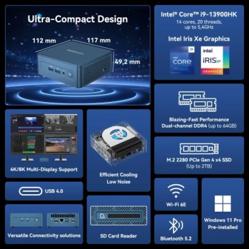 Компьютер GEEKOM Mini IT13 2025 Edition / i9-13900HK, 32, 2TB, W11Pro (GMIT13I913900HK-322-EU)