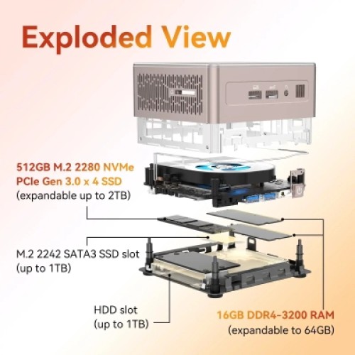 Компьютер GEEKOM Mimi PC A5 / Ryzen7 5825U, 16, 512, W11Pro (GMA5R75825U-16512-EU)
