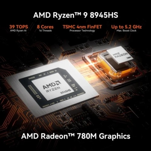 Компьютер GEEKOM Mini PC A8 / Ryzen7 8745HS, 32, 1TB, Radeon 780M, W11Pro (GMA8R78745HS-321T-EU)