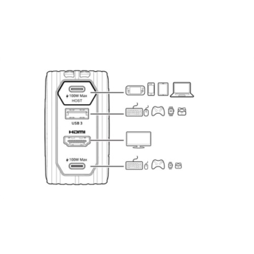 Зарядное устройство AVerMedia GC313 CORE GO 100W 2хUSB-С 1хUSB-A 1xHDMI black (40AAGC313AWN)