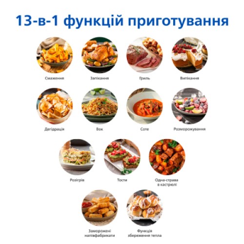 Мультипечь Philips Ovi Dual Steam (NA229/00)